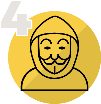 Anonimowość — kluczowe cechy e-komunikatów