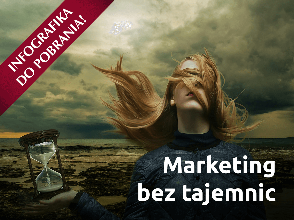 Cybersemantyka — brakujące ogniwo skutecznej komunikacji