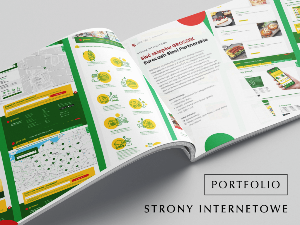 Strona internetowa – Sieć sklepów GROSZEK