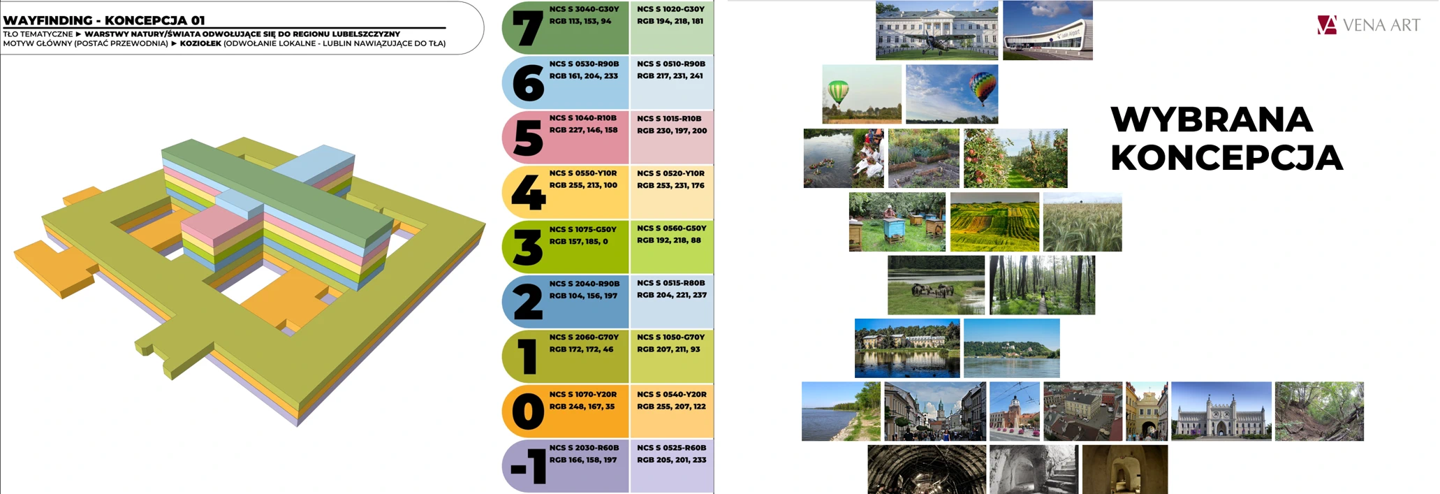 Wykres kolorów i makiet budynku pod wayfinding w szpitalu. Kolaż zdjęć Lubelszczyzny inspirujący wayfinding w szpitalu.
