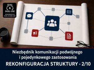 Niezbędnik komunikacji podwójnego zastosowania (dual & duel-use): Rekonfiguracja struktury – 2/10