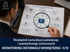 Narzędzia komunikacji podwójnego zastosowania (dual & duel-use):  Monitoring wewnętrznych przepływów informacji – 5/10