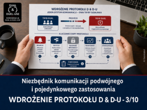 Narzędzia komunikacji podwójnego zastosowania (dual & duel-use):  Wdrożenie protokołu D&D-U- 3/10